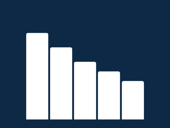 consommation energetique